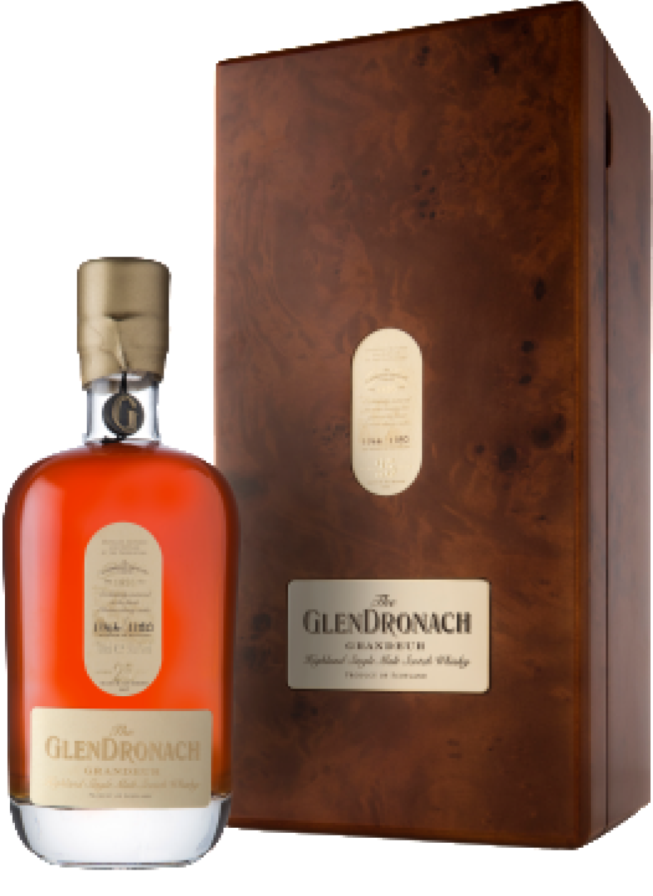Picture of Batch 7 Grandeur