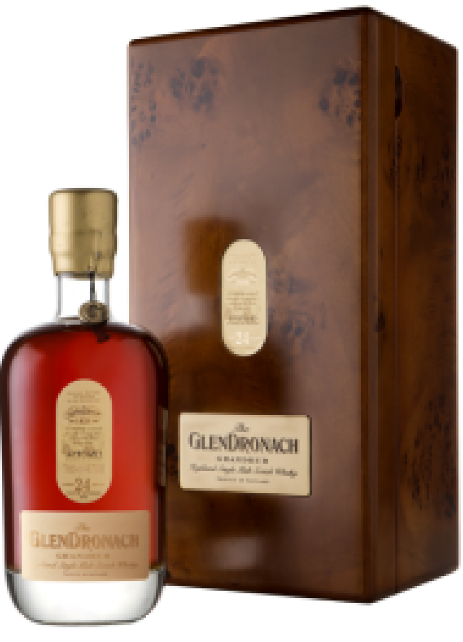 Picture of Batch 9 Grandeur